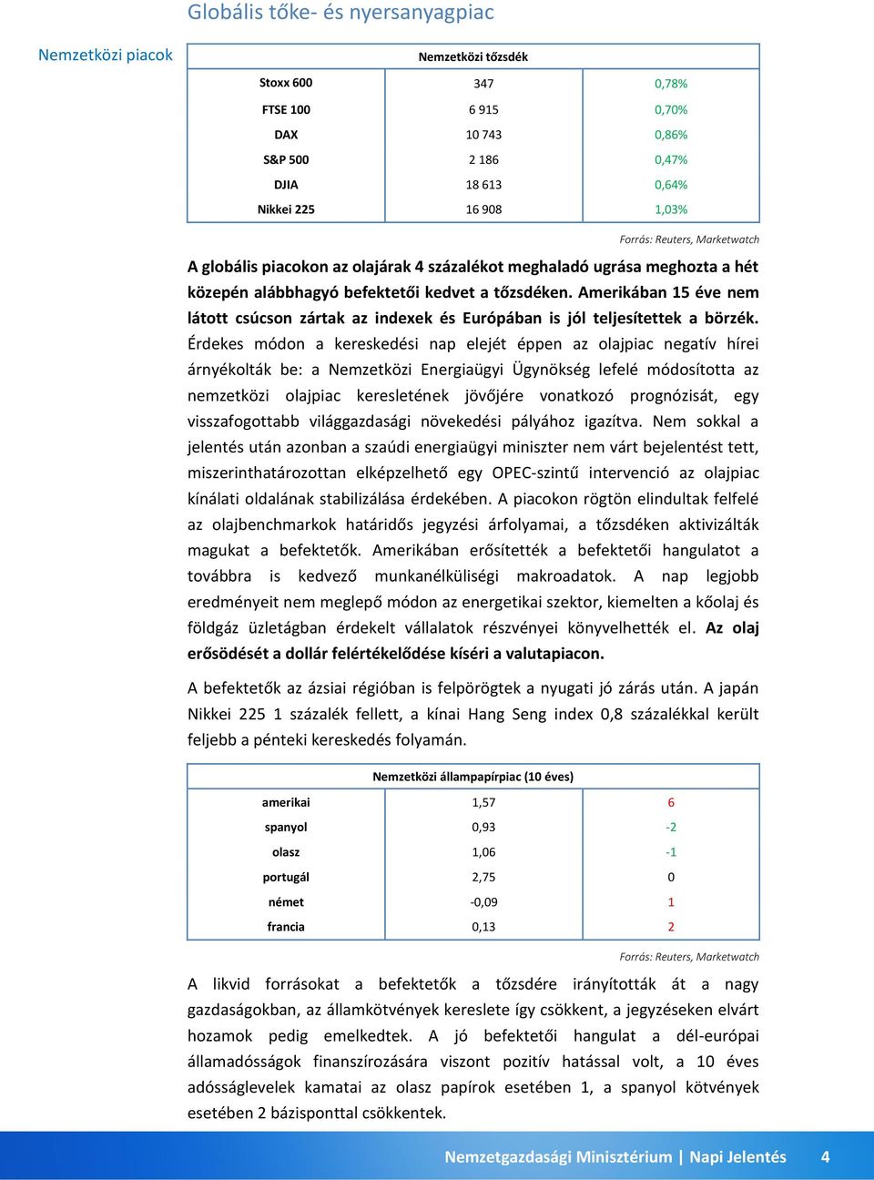 Amerikában 15 éve nem látott csúcson zártak az indexek és Európában is jól teljesítettek a börzék.