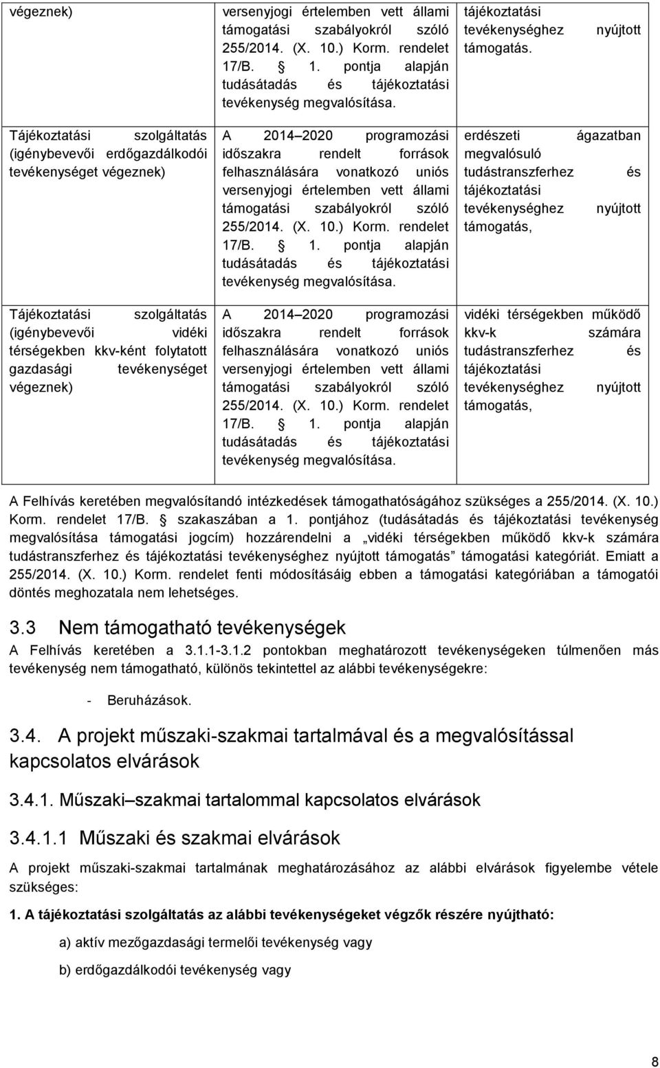 nyújtott Tájékoztatási szolgáltatás (igénybevevői erdőgazdálkodói tevékenységet végeznek) Tájékoztatási szolgáltatás (igénybevevői vidéki térségekben kkv-ként folytatott gazdasági tevékenységet