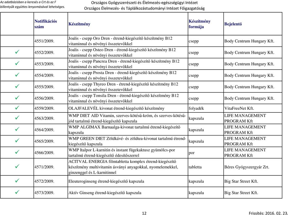 Joalis - csepp Pancrea Dren - étrend-kiegészítő B12 vitaminnal és növényi összetevőkkel csepp Body Centrum Hungary Kft. 4554/2009.