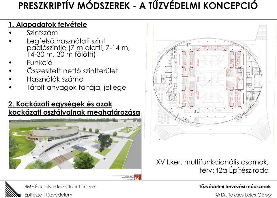 14-30 m, 30 m fölötti) Funkció Összesített nettó szintterület Használók száma Tárolt anyagok