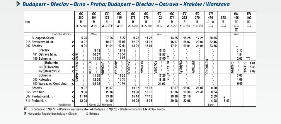 ó 8 07 10 07 11 07 12 07 14 07 16 07 18 07 20 07 22 46 297 Břeclav ó 9 01 11 01 12 01 13 01 15 01 17 01 19 01 21 01 23 56 ý Břeclav 9 13 12 13 15 13 0 13 481 Ostrava hl. n.