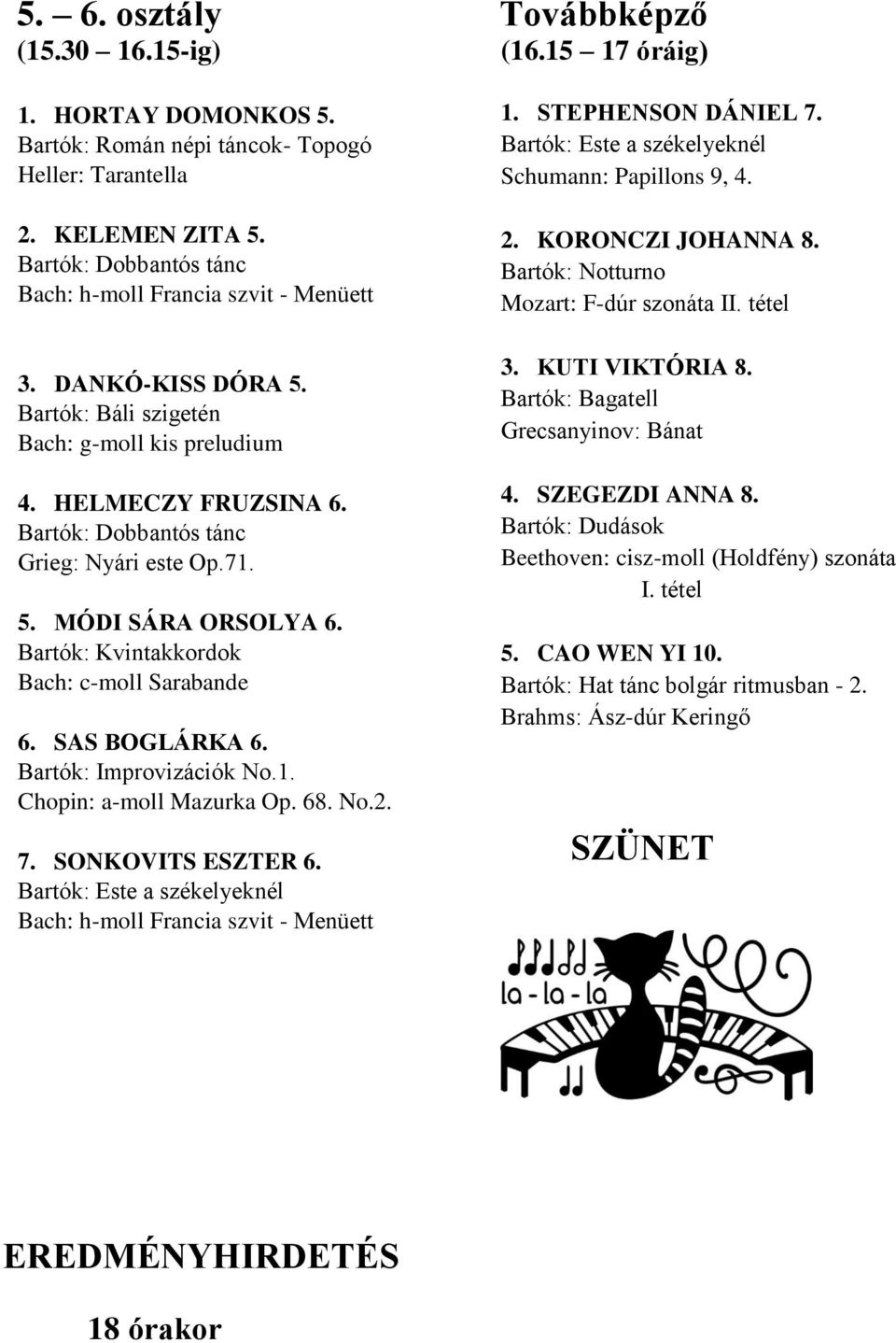 Bartók: Kvintakkordok Bach: c-moll Sarabande 6. SAS BOGLÁRKA 6. Bartók: Improvizációk No.1. Chopin: a-moll Mazurka Op. 68. No.2. 7. SONKOVITS ESZTER 6.