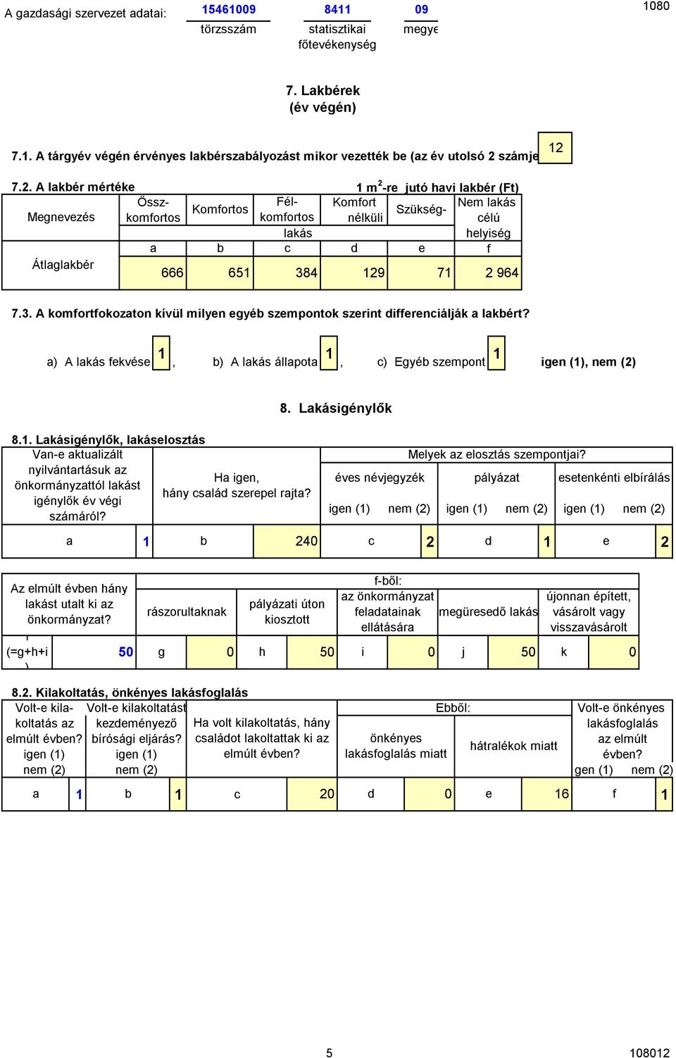 igénylők év végi számáról? 7. A lkér mértéke m 2 -re jutó hvi lkér (Ft) Össz- Félkomortos nélküli célú Komort Nem lkás Komortos Szükség- komortos lkás c d e helyiség Átlglkér 666 65 84 29 7 2 964 8.