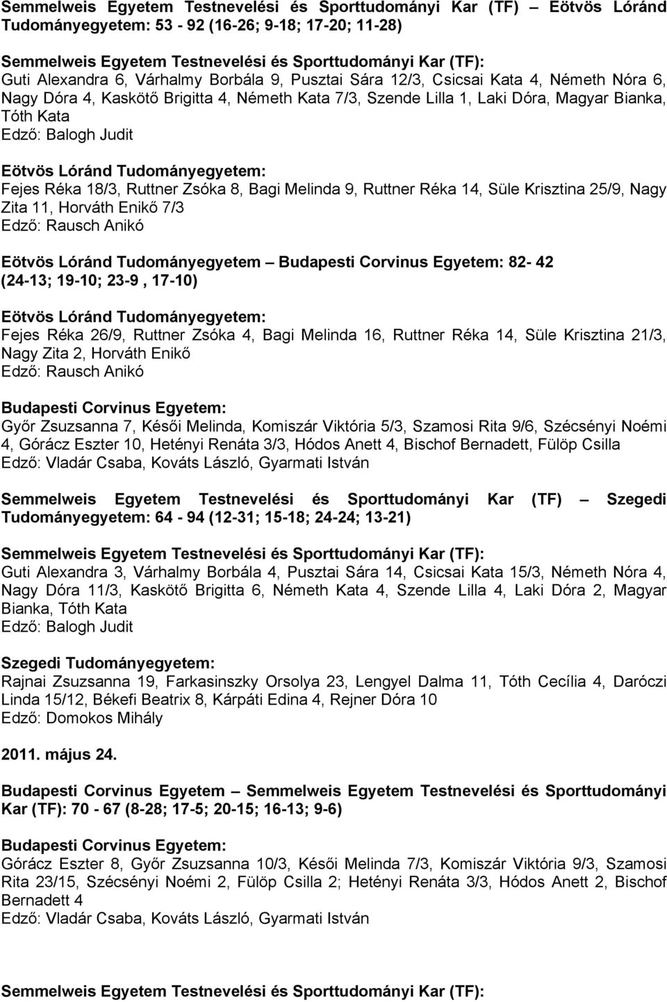 25/9, Nagy Zita 11, Horváth Enikő 7/3 Eötvös Lóránd Tudományegyetem 82-42 (24-13; 19-10; 23-9, 17-10) Fejes Réka 26/9, Ruttner Zsóka 4, Bagi Melinda 16, Ruttner Réka 14, Süle Krisztina 21/3, Nagy