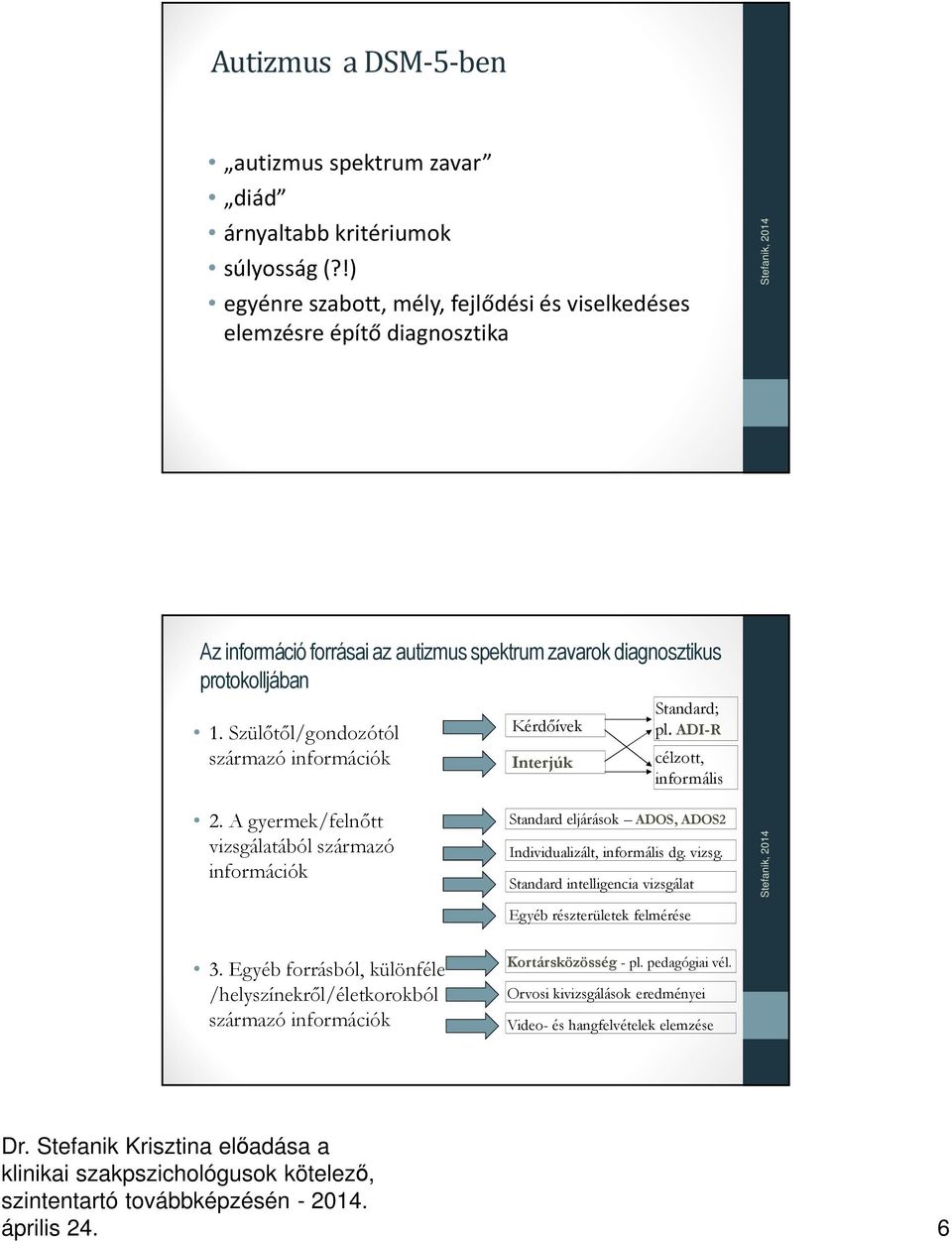 Szülőtől/gondozótól származó információk Kérdőívek Interjúk Standard; pl. ADI-R célzott, informális 2.