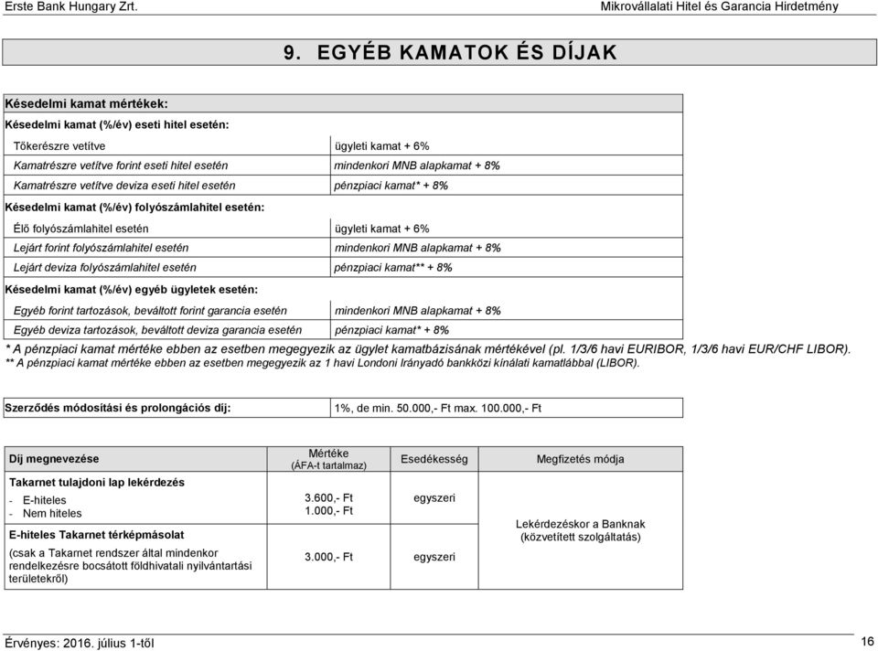 folyószámlahitel esetén mindenkori MNB alapkamat + 8% Lejárt deviza folyószámlahitel esetén pénzpiaci kamat** + 8% Késedelmi kamat (%/év) egyéb ügyletek esetén: Egyéb forint tartozások, beváltott