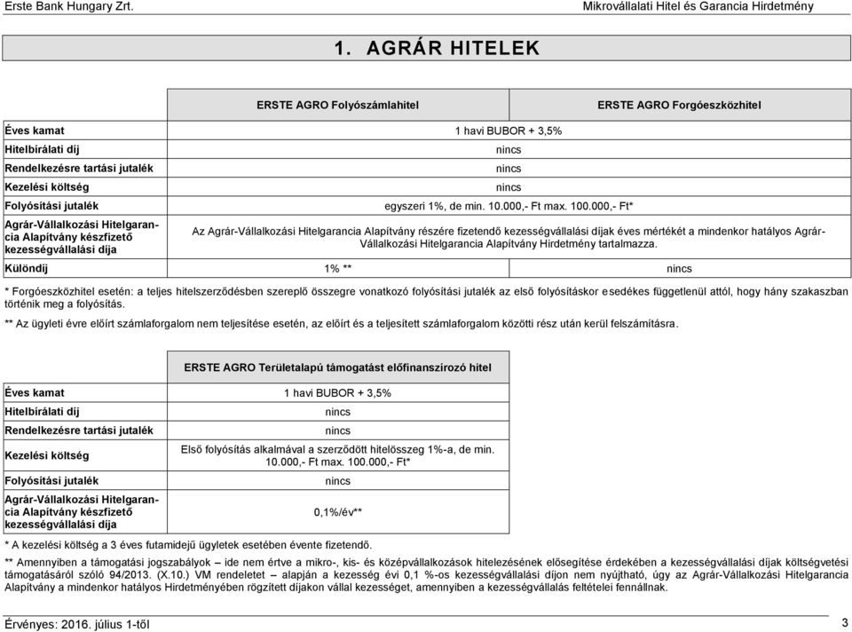 000,- Ft* Az Agrár-Vállalkozási Hitelgarancia Alapítvány részére fizetendő kezességvállalási díjak éves mértékét a mindenkor hatályos Agrár- Vállalkozási Hitelgarancia Alapítvány Hirdetmény