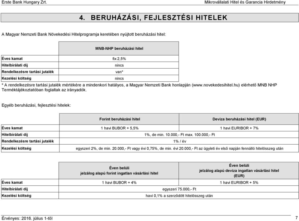 Egyéb beruházási, fejlesztési hitelek: Forint beruházási hitel Deviza beruházási hitel (EUR) Éves kamat 1 havi BUBOR + 5,5% 1 havi EURIBOR + 7% 1%, de min. 10.000,- Ft max. 100.