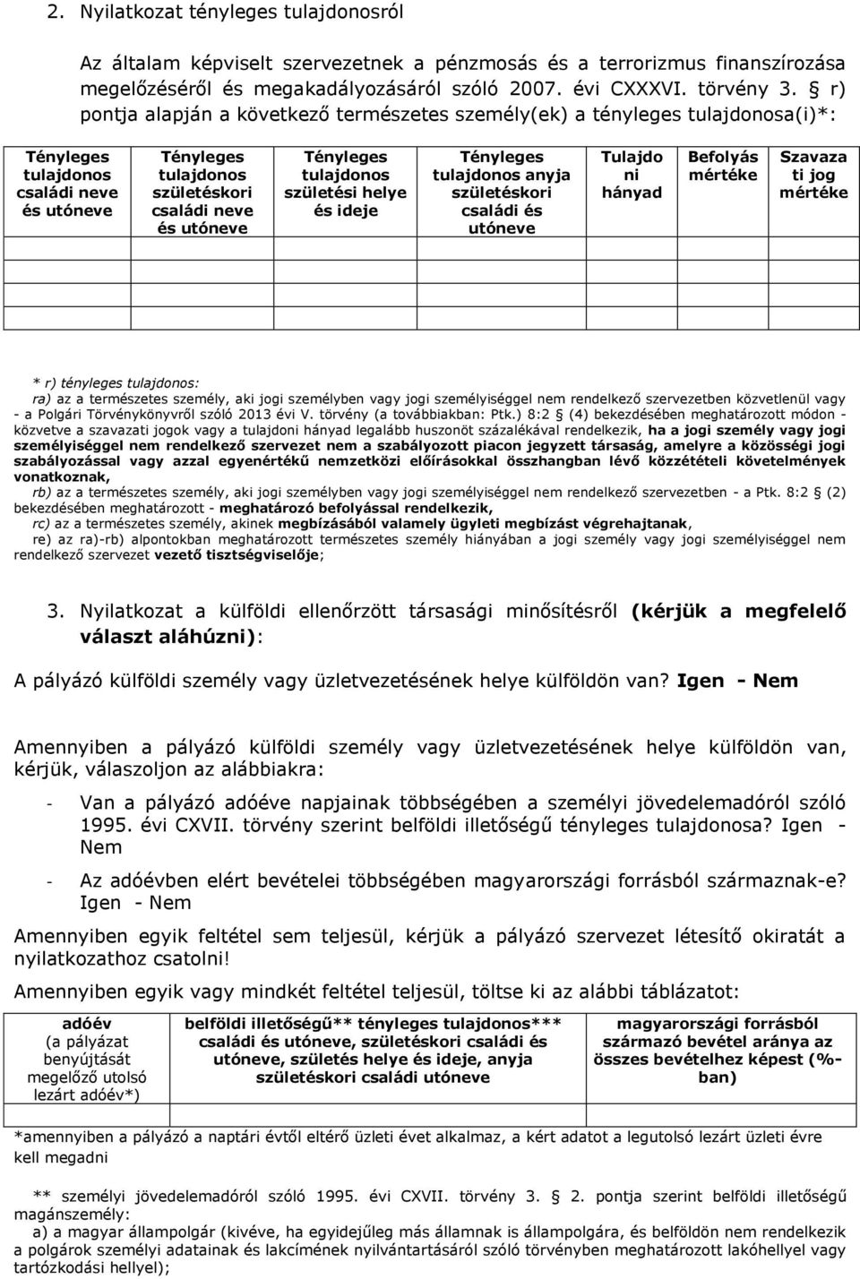 ra) az a természetes személy, aki jogi személyben vagy jogi személyiséggel nem rendelkező szervezetben közvetlenül vagy - a Polgári Törvénykönyvről szóló 2013 évi V. törvény (a továbbiakban: Ptk.