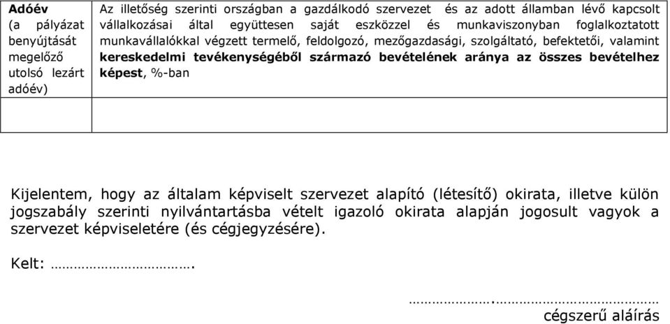 tevékenységéből származó bevételének aránya az összes bevételhez képest, %-ban Kijelentem, hogy az általam képviselt szervezet alapító (létesítő) okirata,