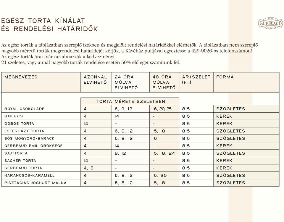 21 szeletes, vagy annál nagyobb torták rendelése esetén 50% előleget számítunk fel.
