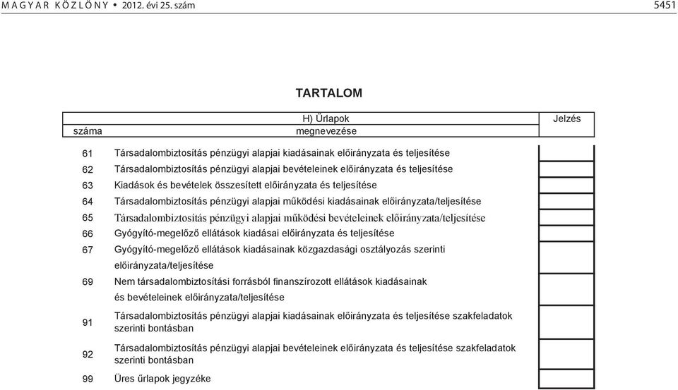 irányzata és teljesítése 63 Kiadások és bevételek összesített el irányzata és teljesítése 64 Társadalombiztosítás pénzügyi alapjai m ködési kiadásainak el irányzata/teljesítése 65