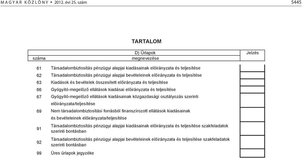 kiadásainak el irányzata és teljesítése Társadalombiztosítás pénzügyi alapjai bevételeinek el irányzata és teljesítése Kiadások és bevételek összesített el irányzata és teljesítése Gyógyító-megel z