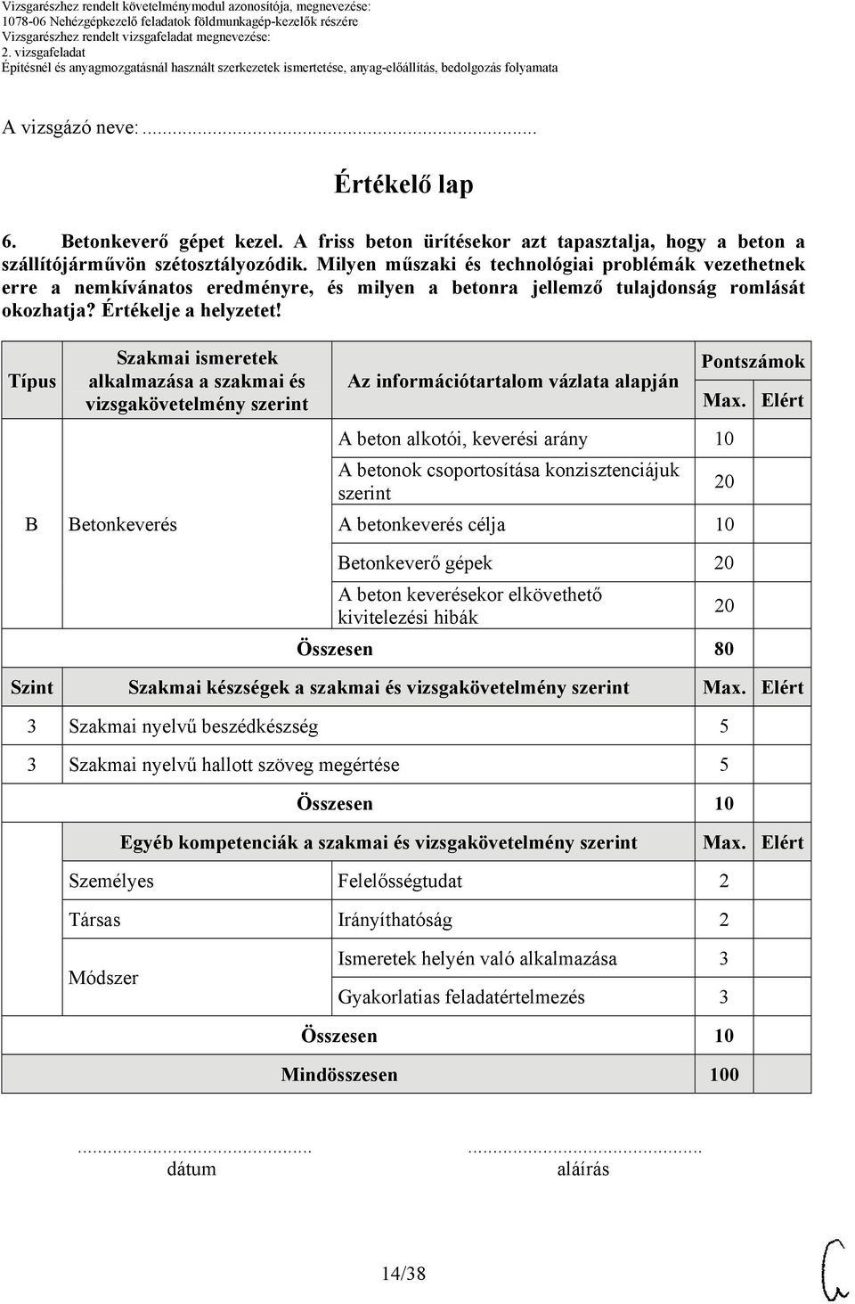 Típus B Szakmai ismeretek alkalmazása a szakmai és vizsgakövetelmény szerint Betonkeverés Az információtartalom vázlata alapján A beton alkotói, keverési arány 10 A betonok csoportosítása