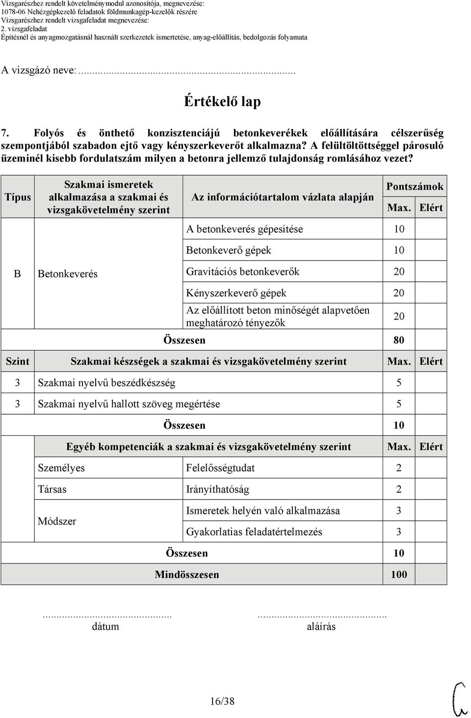 Típus Szakmai ismeretek alkalmazása a szakmai és vizsgakövetelmény szerint Pontszámok Az információtartalom vázlata alapján A betonkeverés gépesítése 10 Betonkeverő gépek 10 B Betonkeverés