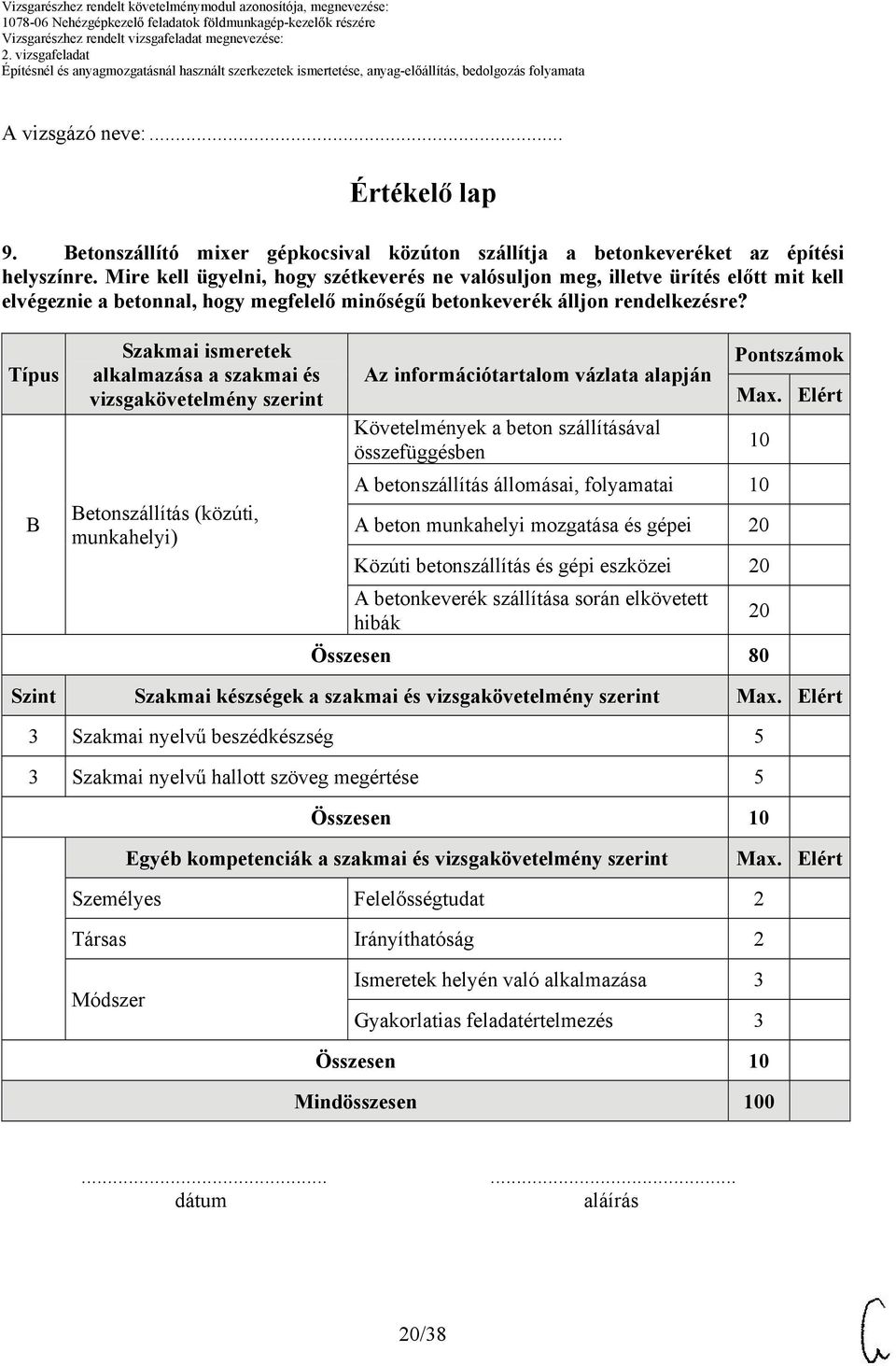 Típus B Szakmai ismeretek alkalmazása a szakmai és vizsgakövetelmény szerint Betonszállítás (közúti, munkahelyi) Pontszámok Az információtartalom vázlata alapján Követelmények a beton szállításával