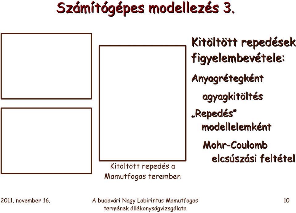 Anyagrétegként agyagkitöltés Repedés