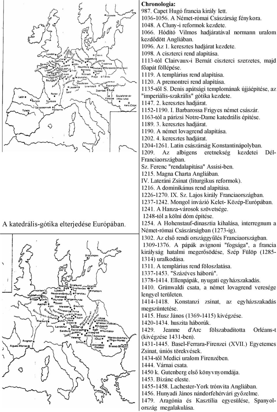 1113-tól Clairvaux-i Bernát ciszterci szerzetes, majd főapát föllépése. 1119. A templárius rend alapítása. 1120. A premontrei rend alapítása. 1135-től S.