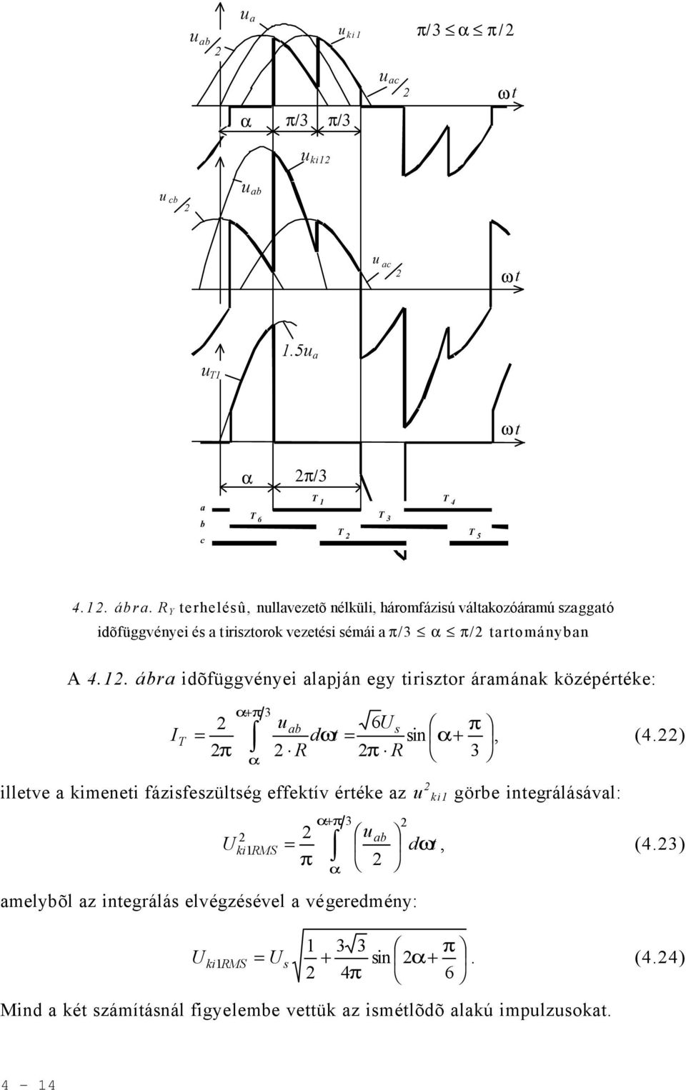 ár idõfüggvényei lpján egy tiriztor ármánk középértéke: + π 3 u 6U π IT = d = in +, (4.