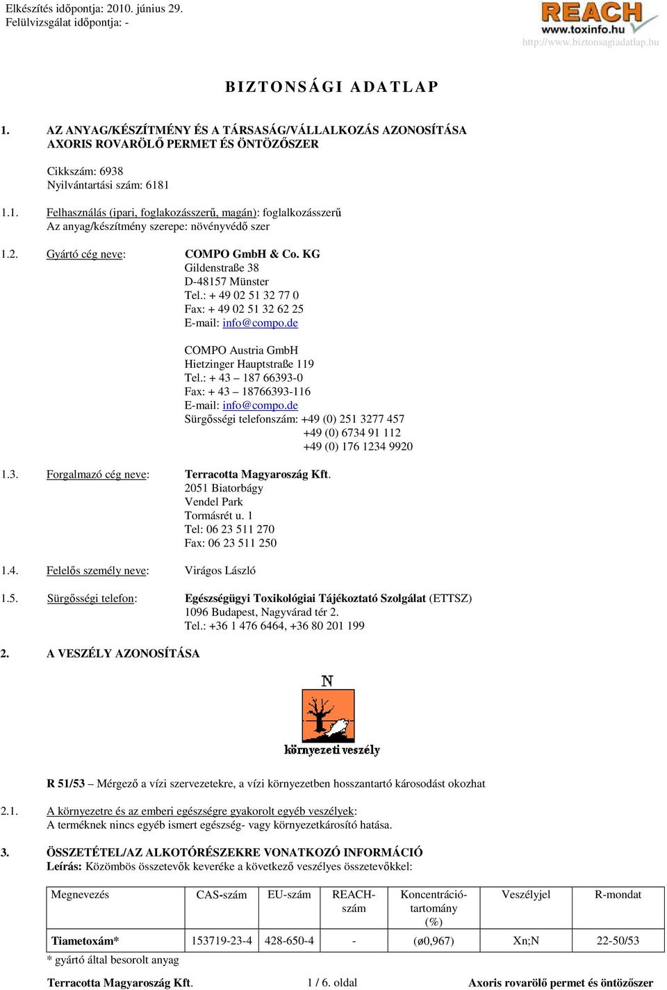 : + 43 187 66393-0 Fax: + 43 18766393-116 E-mail: info@compo.de Sürgısségi telefonszám: +49 (0) 251 3277 457 +49 (0) 6734 91 112 +49 (0) 176 1234 9920 1.3. Forgalmazó cég neve: 2051 Biatorbágy Vendel Park Tormásrét u.