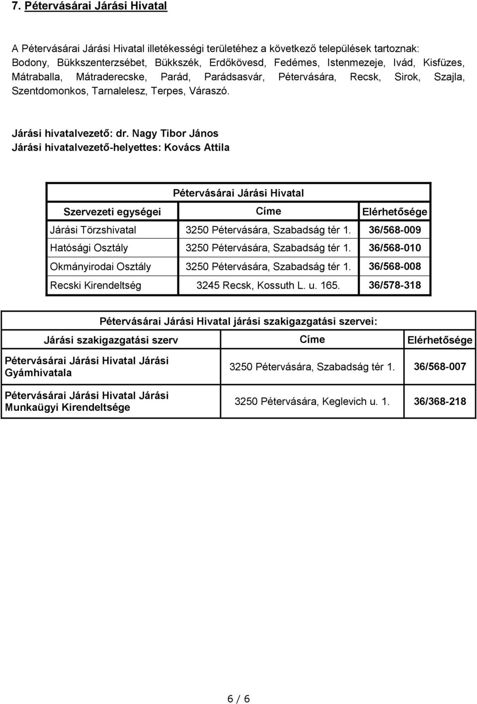 Nagy Tibor János Járási hivatalvezető-helyettes: Kovács Attila Pétervásárai Járási Hivatal Járási Törzshivatal 3250 Pétervására, Szabadság tér 1.