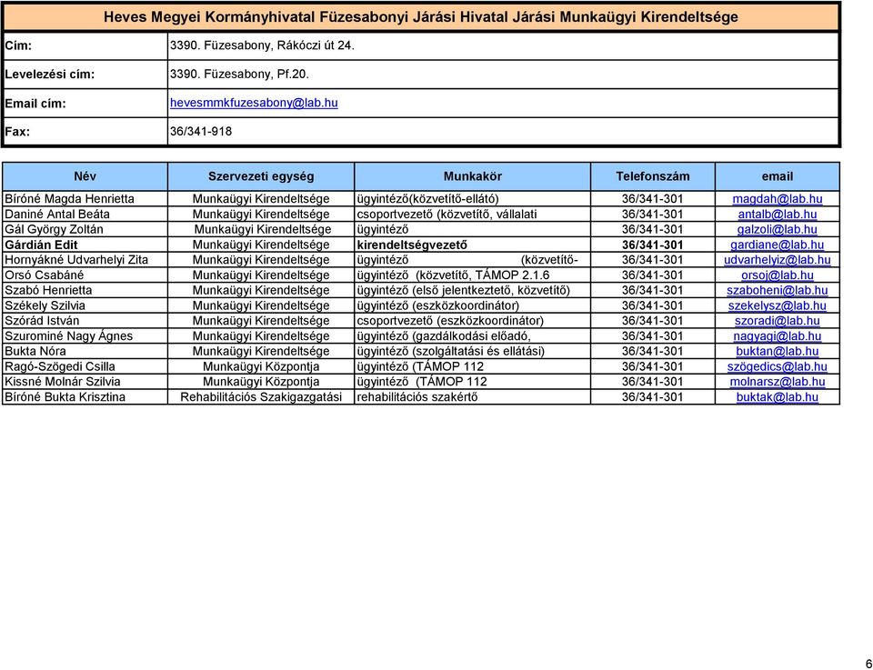 hu Daniné Antal Beáta Munkaügyi Kirendeltsége csoportvezető (közvetítő, vállalati 36/341-301 antalb@lab.hu Gál György Zoltán Munkaügyi Kirendeltsége ügyintéző 36/341-301 galzoli@lab.