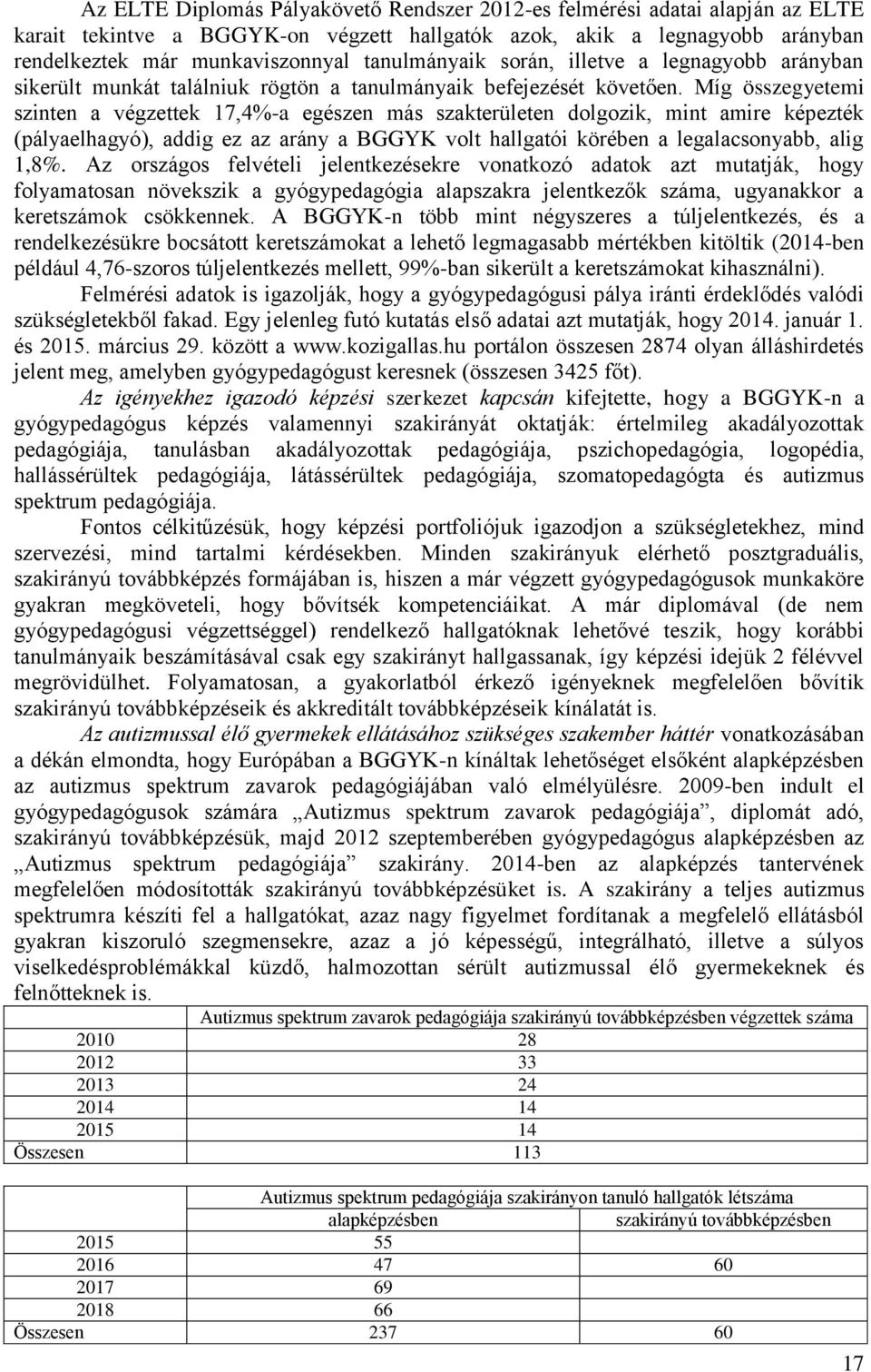 Míg összegyetemi szinten a végzettek 17,4%-a egészen más szakterületen dolgozik, mint amire képezték (pályaelhagyó), addig ez az arány a BGGYK volt hallgatói körében a legalacsonyabb, alig 1,8%.