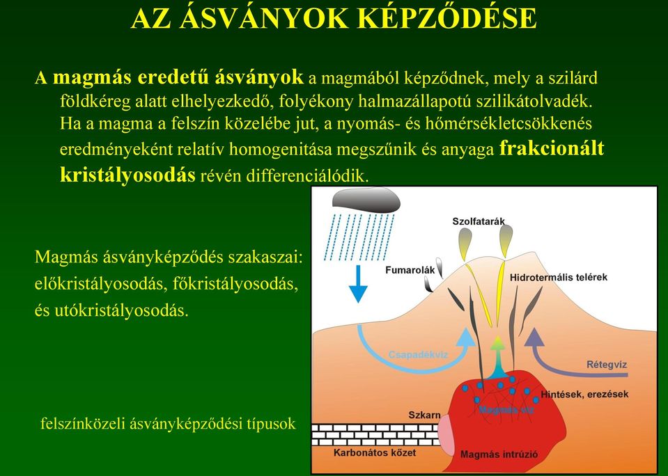 Ha a magma a felszín közelébe jut, a nyomás- és hőmérsékletcsökkenés eredményeként relatív homogenitása megszűnik