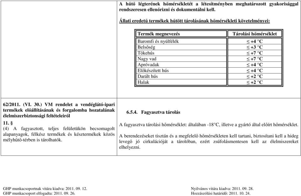 Előkészített hús +4 C Darált hús +2 C Halak +2 C 62/2011. (VI. 30.) VM rendelet a vendéglátó-ipari termékek előállításának és forgalomba hozatalának élelmiszerbiztonsági feltételeiről 11.