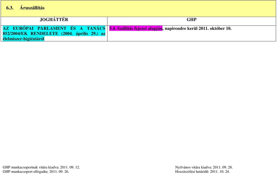 április 29.) az élelmiszer-higiéniáról GHP 5.4.