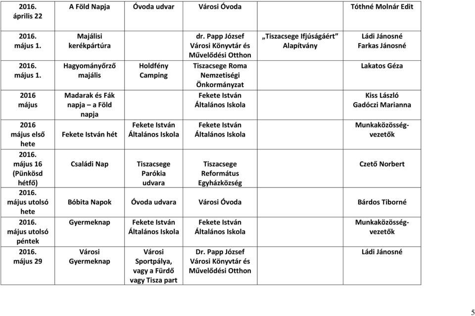 május május első hete május 16 (Pünkösd hétfő) május utolsó hete május utolsó péntek május 29 A Föld Napja Óvoda udvar Városi Óvoda Tóthné