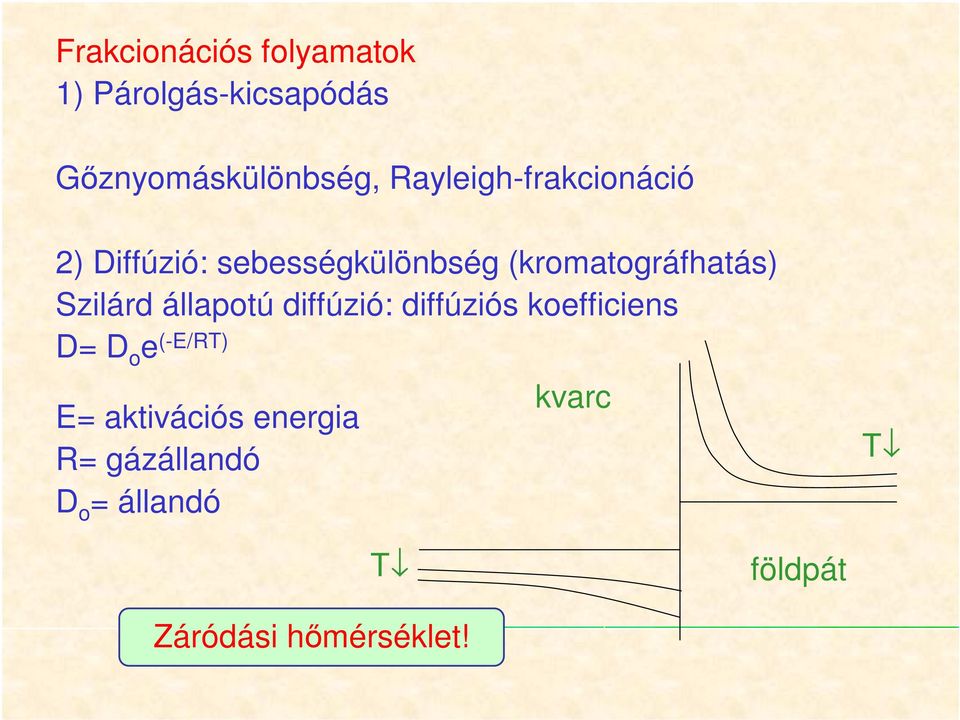 Szilárd állapotú diffúzió: diffúziós koefficiens D= D o e (-E/RT) E=