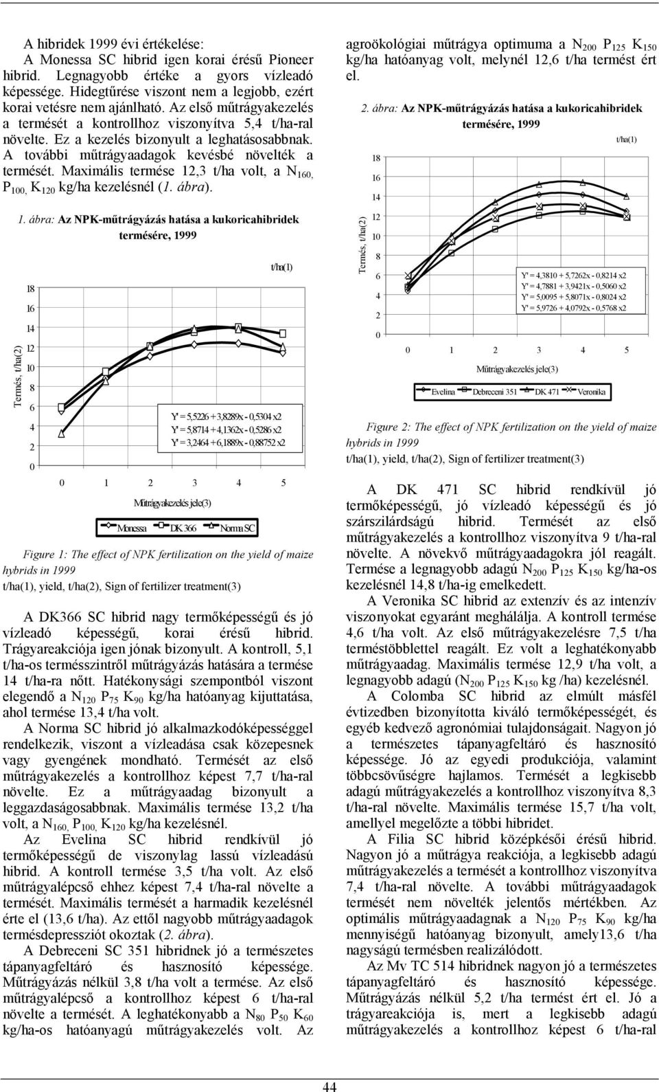 Maximális termése 1,3 t/ha volt, a N, P, K kg/ha kezelésnél (1. ábra). Termés, t/ha() 1.