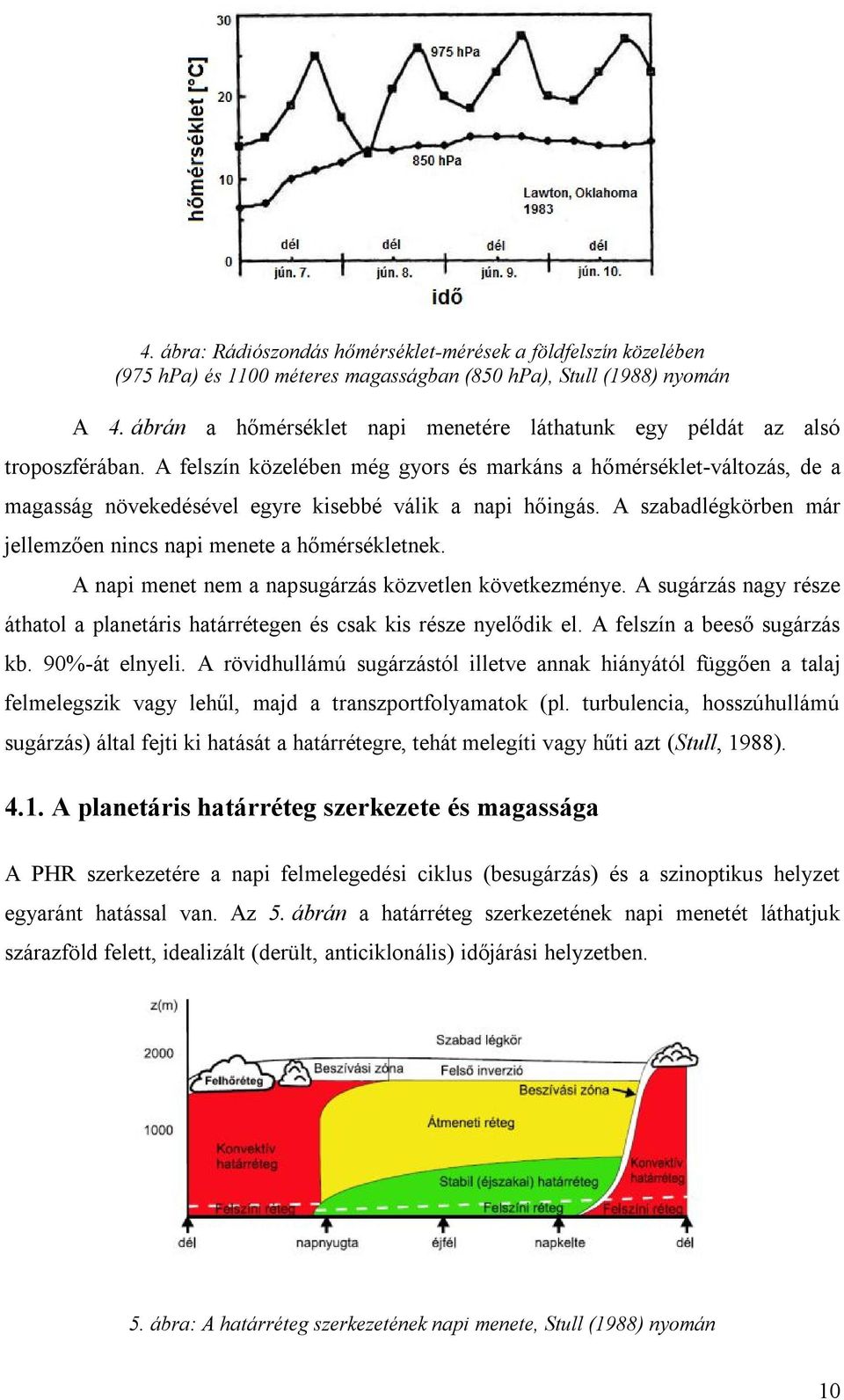 A felszín közelében még gyors és markáns a hőmérséklet-változás, de a magasság növekedésével egyre kisebbé válik a napi hőingás. A szabadlégkörben már jellemzően nincs napi menete a hőmérsékletnek.