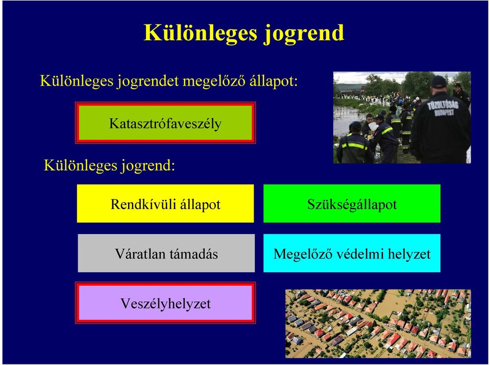 Különleges jogrend: Rendkívüli állapot