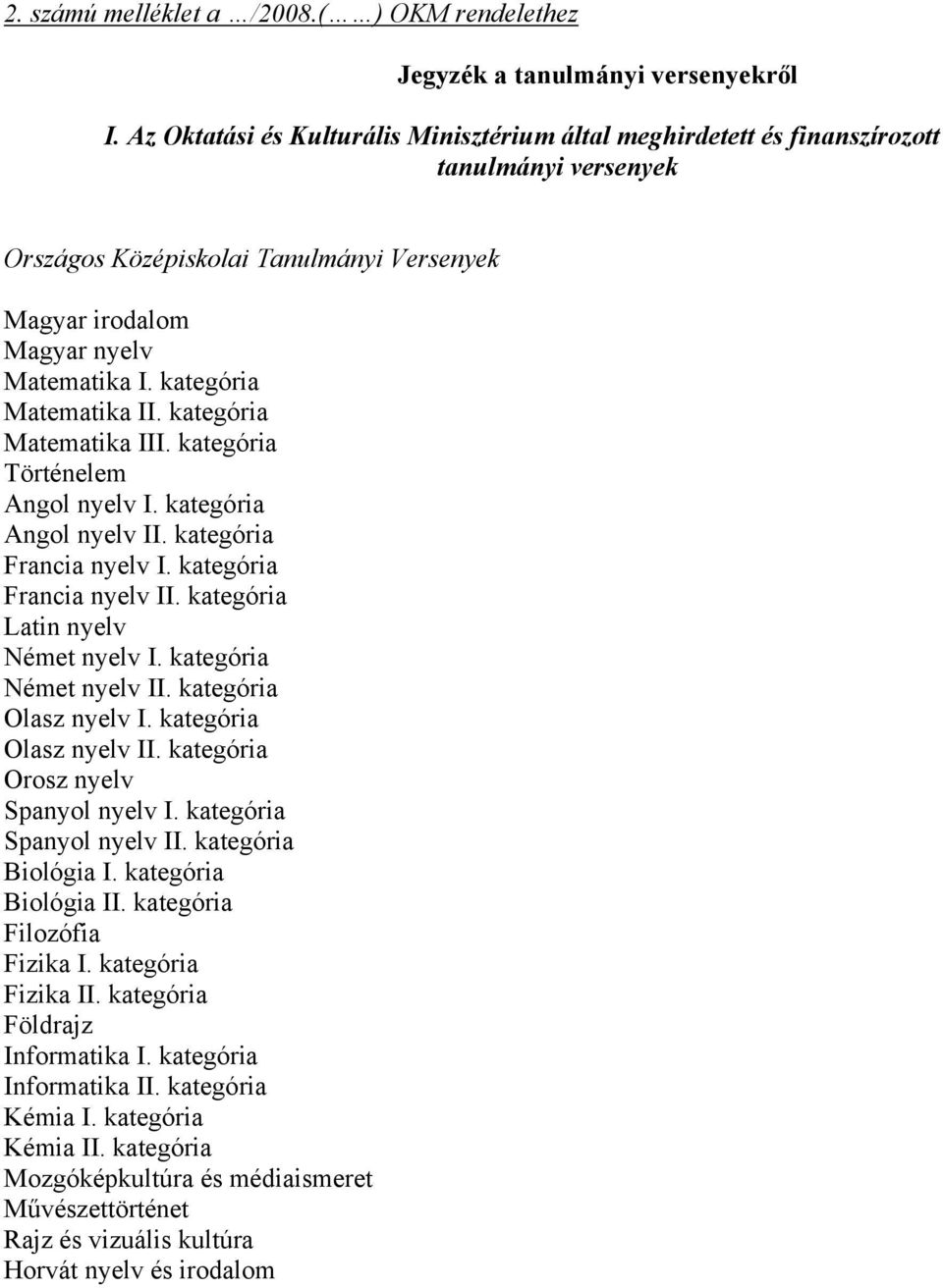 kategória Matematika II. kategória Matematika III. kategória Történelem Angol nyelv I. kategória Angol nyelv II. kategória Francia nyelv I. kategória Francia nyelv II.