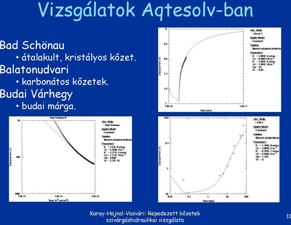 kőzet.