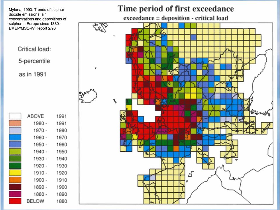 concentrations and depositions of