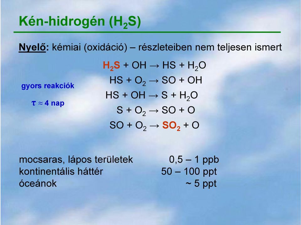 2 SO + OH HS + OH S + H 2 O S + O 2 SO + O SO + O 2 SO 2 + O