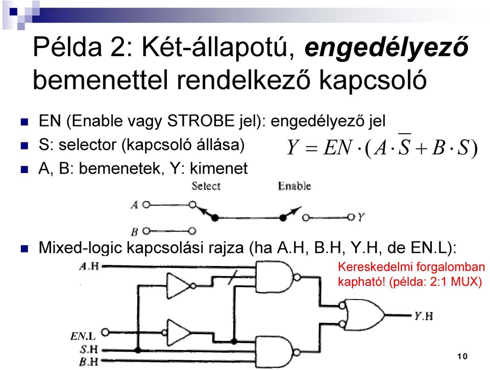 B: bemenetek, Y: kimenet Y EN ( A S B S) Mixed-logic kapcsolási rajza (ha A.