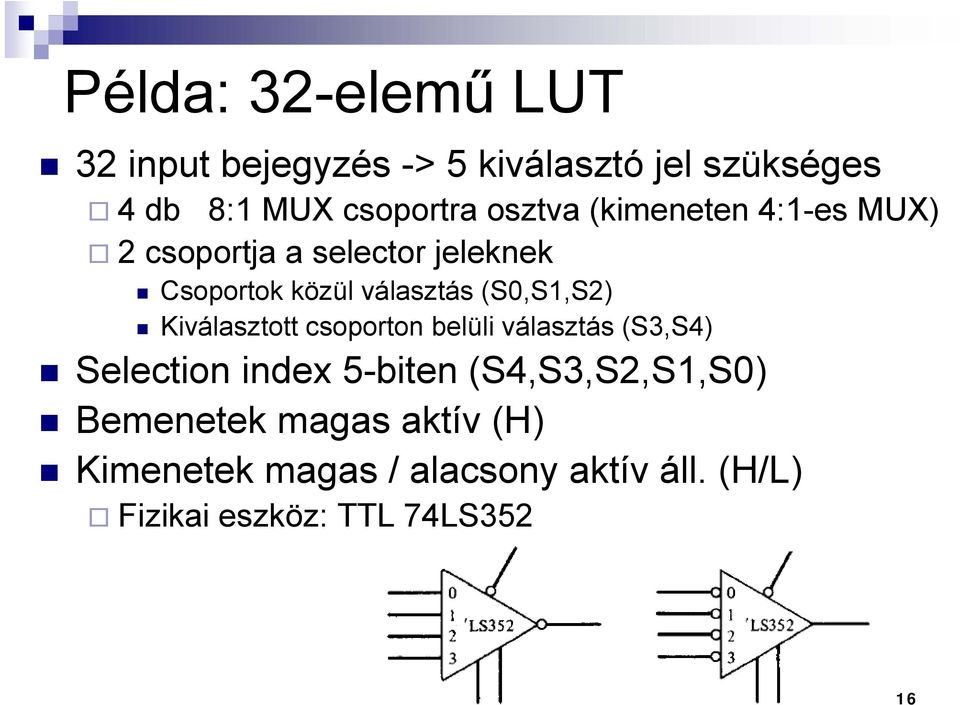 (S0,S1,S2) Kiválasztott csoporton belüli választás (S3,S4) Selection index 5-biten