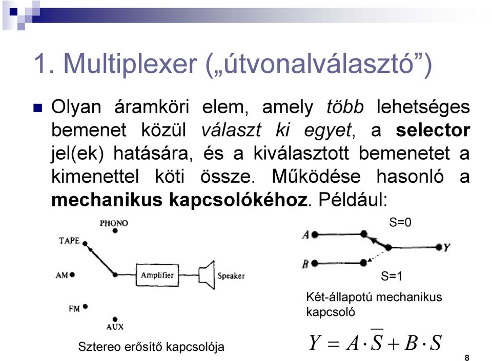 bemenetet a kimenettel köti össze. Működése hasonló a mechanikus kapcsolókéhoz.