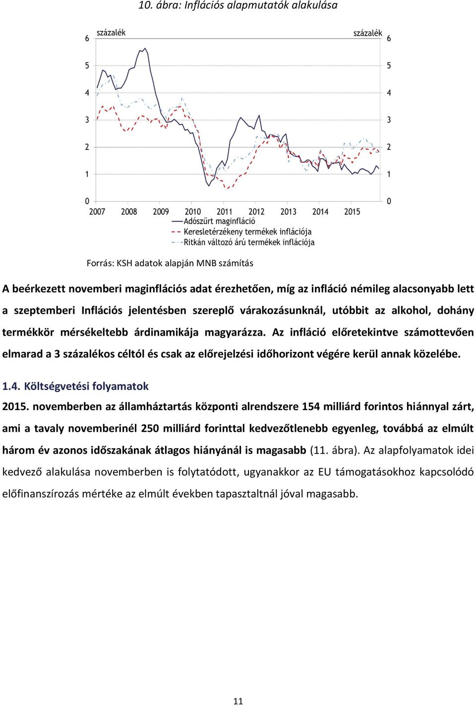 Az infláció előretekintve számottevően elmarad a 3 százalékos céltól és csak az előrejelzési időhorizont végére kerül annak közelébe. 1.4. Költségvetési folyamatok 2015.