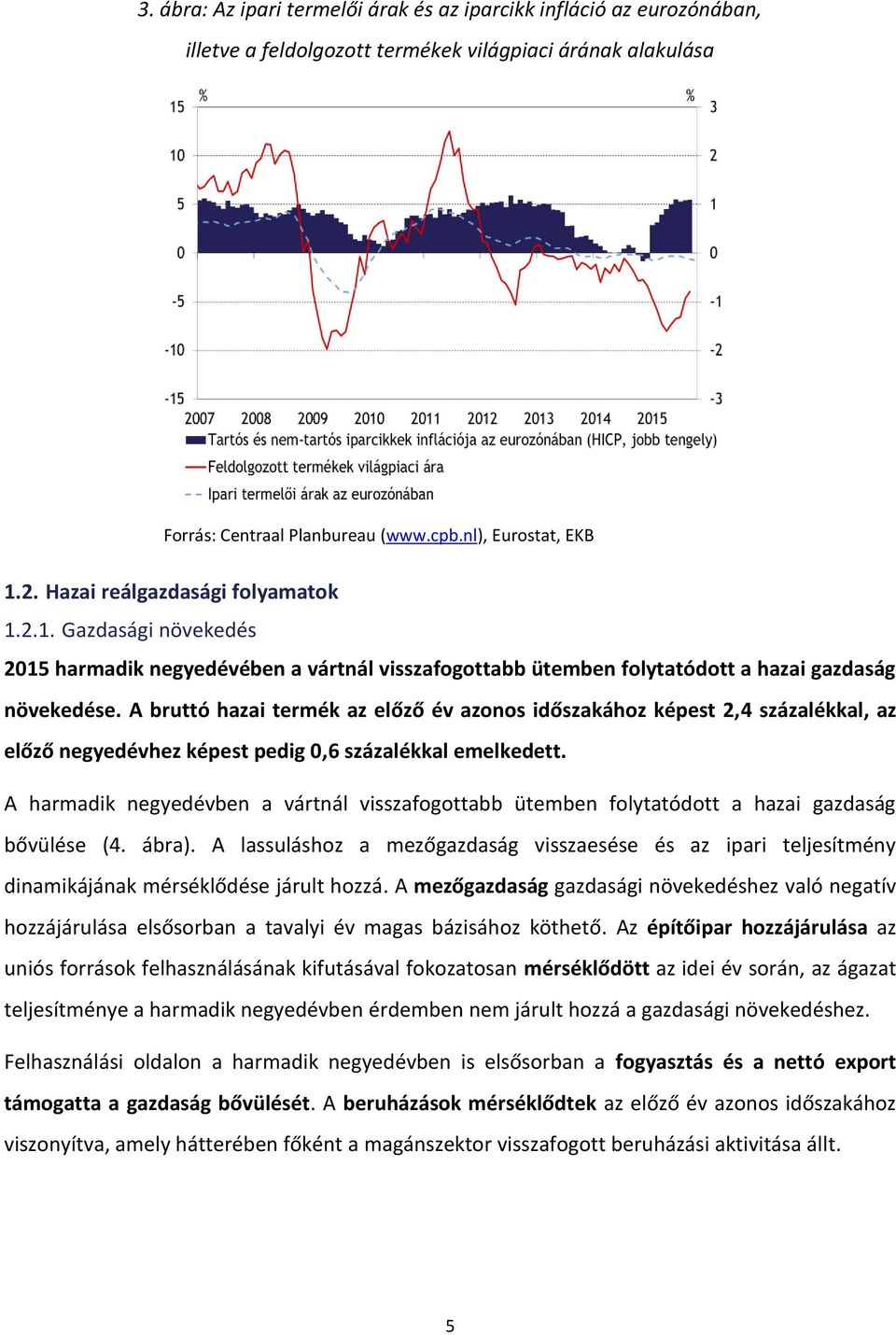 A bruttó hazai termék az előző év azonos időszakához képest 2,4 százalékkal, az előző negyedévhez képest pedig 0,6 százalékkal emelkedett.