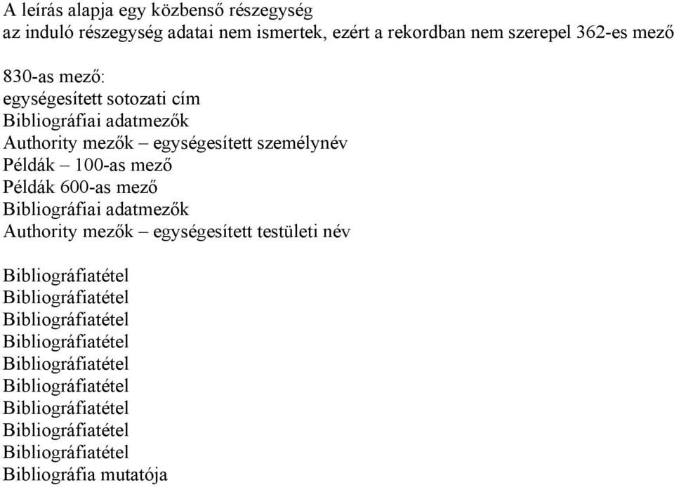 egységesített sotozati cím Authority mezők egységesített személynév Példák