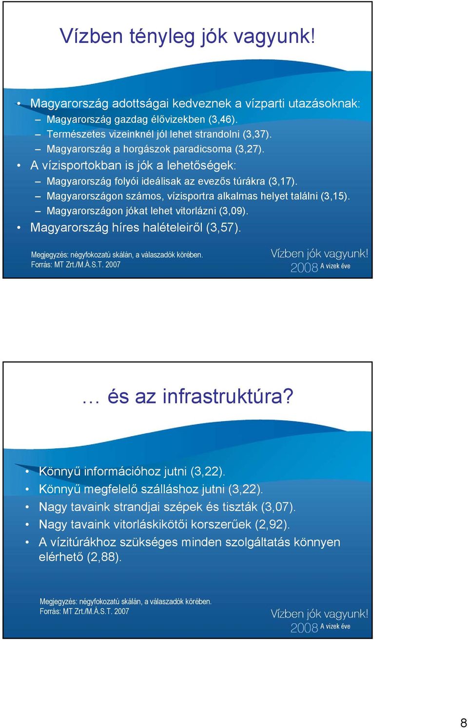 Magyarországon számos, vízisportra alkalmas helyet találni (3,15). Magyarországon jókat lehet vitorlázni (3,09). Magyarország híres halételeiről (3,57).