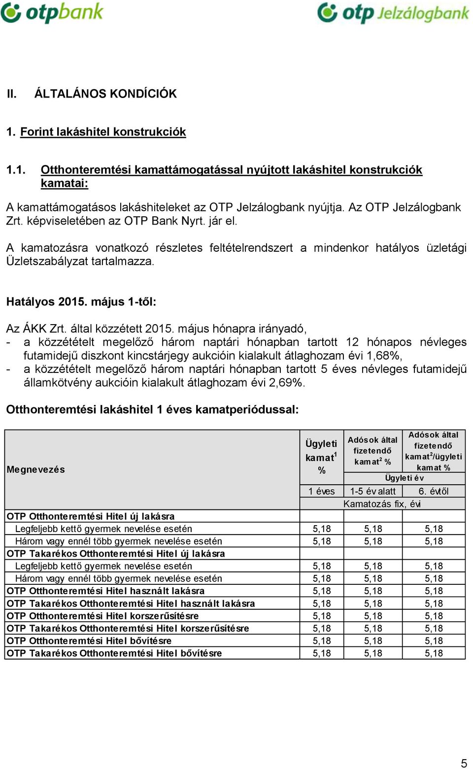 május 1-től: Az ÁKK Zrt. által közzétett 2015.