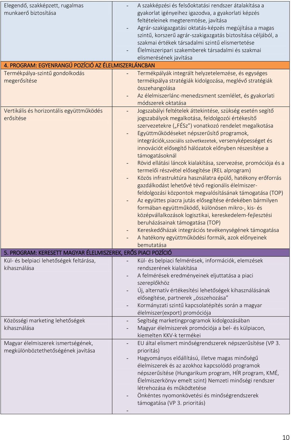 társadalmi és szakmai elismerésének javítása 4.