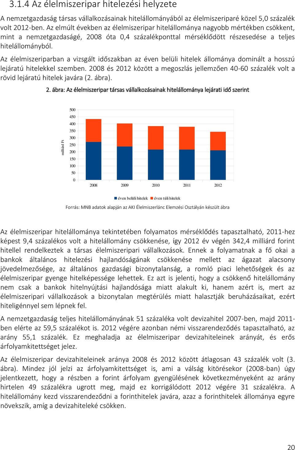 Az élelmiszeriparban a vizsgált időszakban az éven belüli hitelek állománya dominált a hosszú lejáratú hitelekkel szemben.