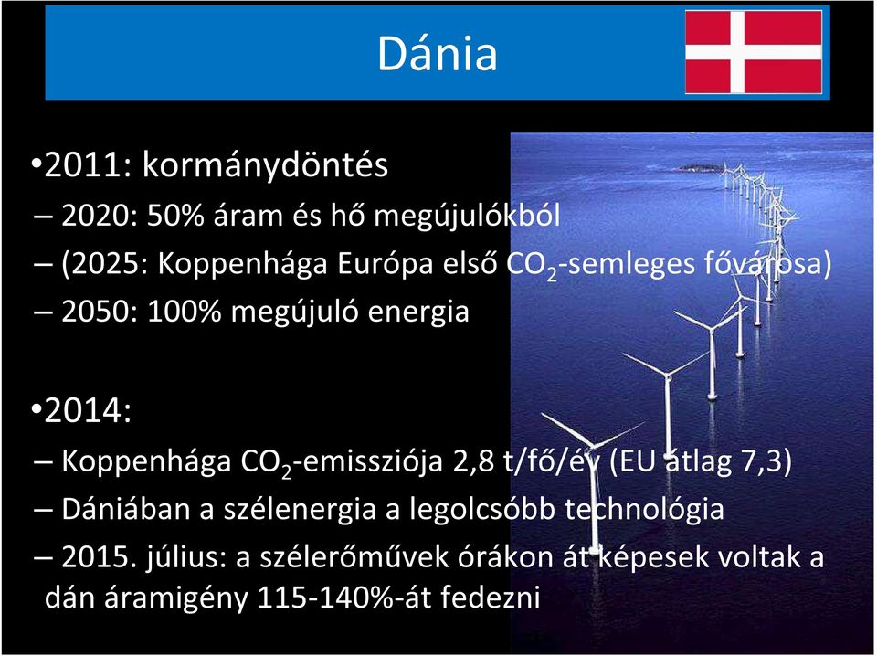 -emissziója 2,8 t/fő/év (EU átlag 7,3) Dániában a szélenergia a legolcsóbb
